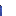 Blue Candle